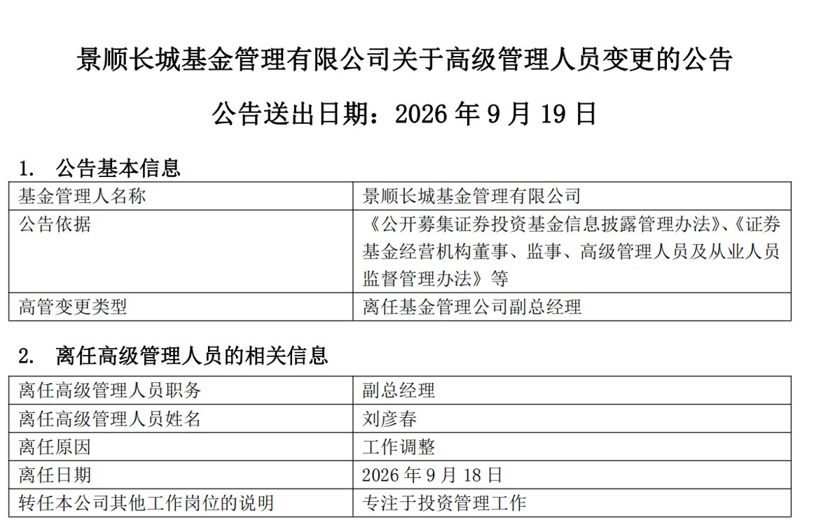 百亿基金经理刘彦春卸任景顺长城基金副总 在管基金上半年遭内部员工全线减持