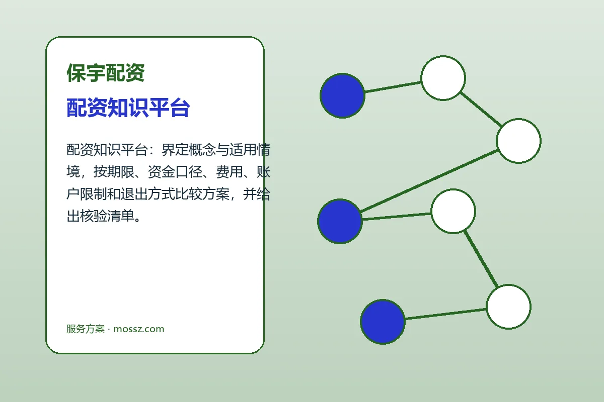 保宇配资配资知识平台与股票配资流程图解
